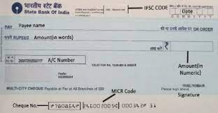 The Art of Writing a Cheque: A Comprehensive Guide